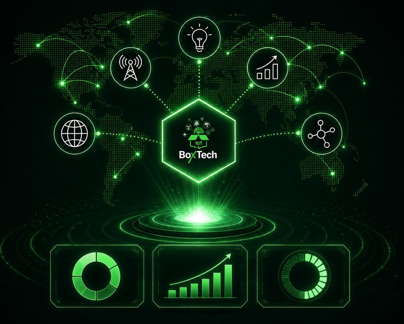 BoxTech hexagon logo connected to global network icons above a dashboard